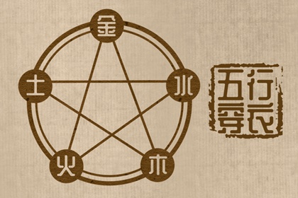日历表2025年黄道吉日,2025年黄道吉日吉时查询,老黄历黄道吉日